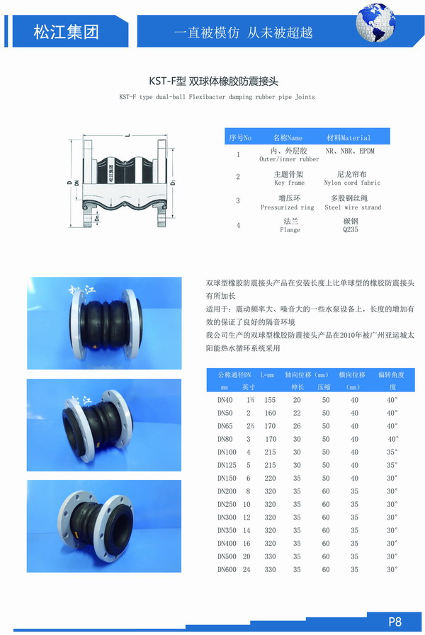 DN300软连接 压力10GK 长度300MM的 冷媒水 DN300软连接 压力10GK 长度300MM的 冷媒水