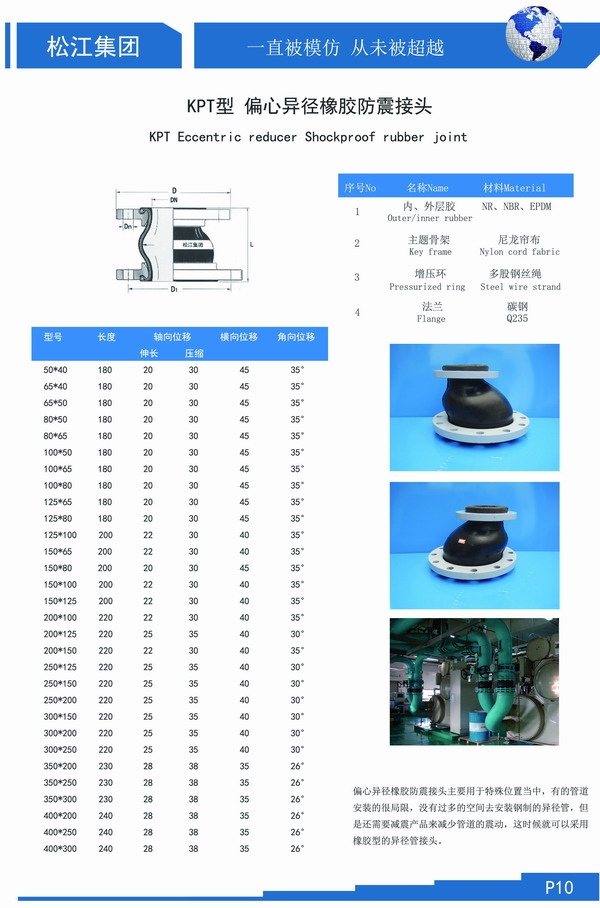 KPT 偏心异径橡胶软连接