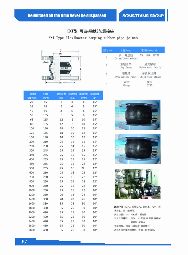 内衬四氟橡胶软连接