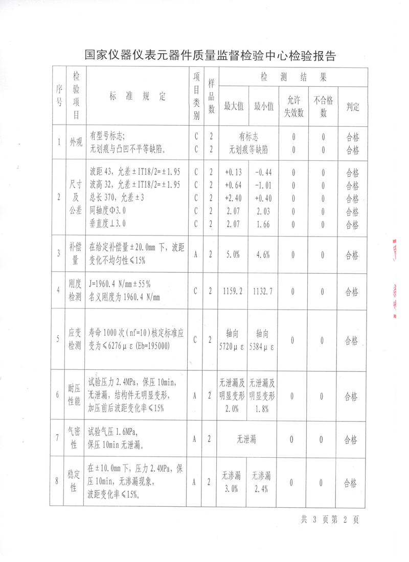 淞江集团波纹管压力管道形式试验报告