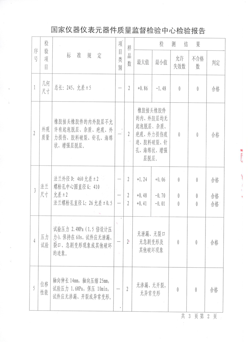 淞江集团非金属膨胀节.种设备报告