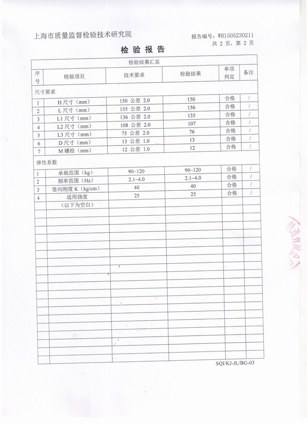 风机弹簧减震器检验报告