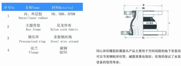 普通过水80度以下同心异径橡胶软连接