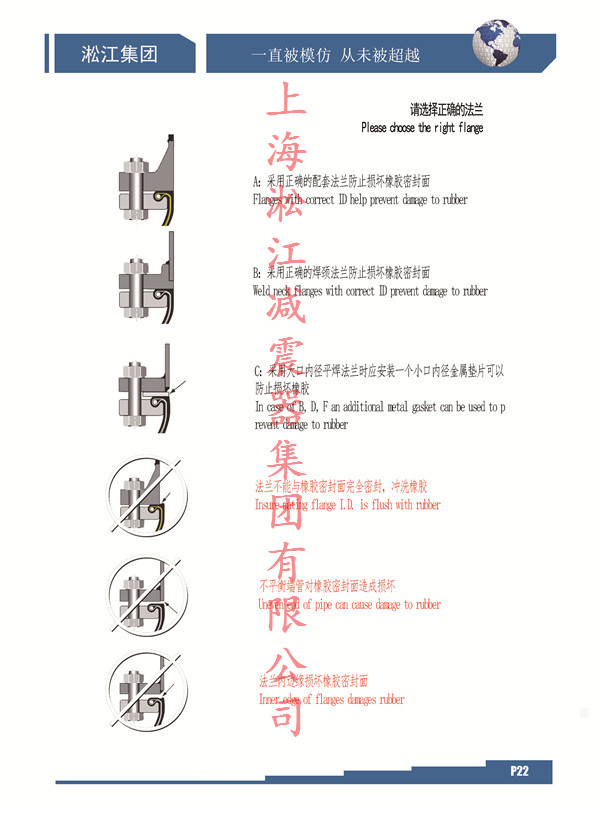 橡胶接头蝶阀专用法兰、法兰选择正确和错误实例