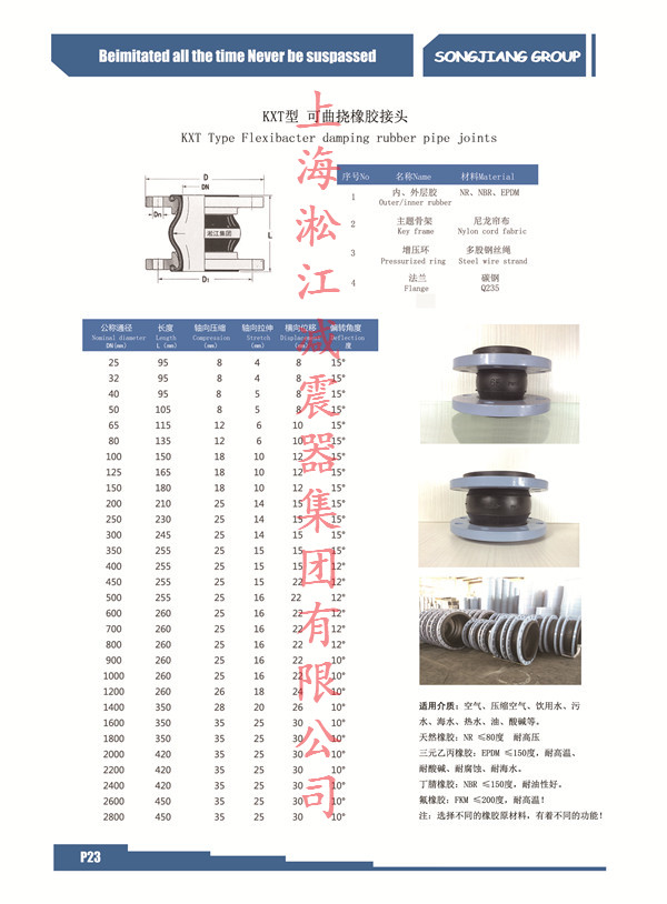 【单球体】KXT型可曲挠橡胶接头构造平面图、实拍照片 橡胶接头