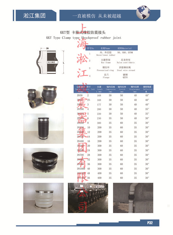 KXT型卡箍式防震橡胶接头、生产厂家