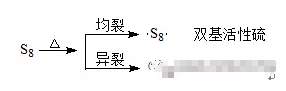 橡胶接头：橡胶用硫磺