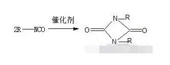 橡胶接头：聚氨酯橡胶