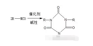 橡胶接头：聚氨酯橡胶