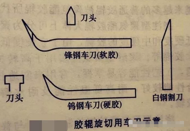 葡萄酒厂橡胶接头：超全的橡胶胶辊的成型方法