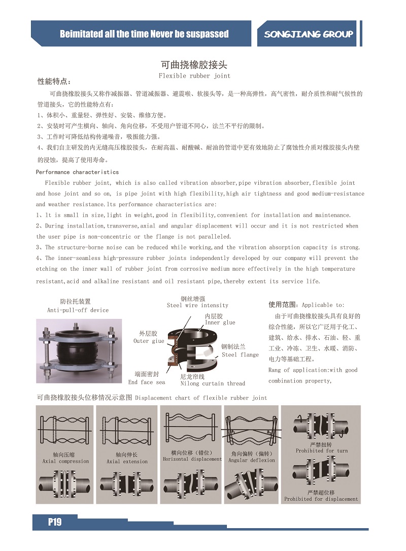 DN80上海淞江橡胶接头,锻钢烤漆/喷塑 DN80上海淞江橡胶接头,锻钢烤漆/喷塑